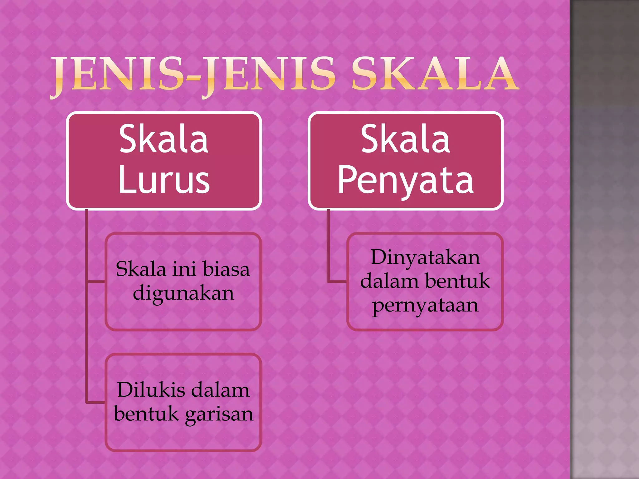 Skala Dan Jarak Pptx