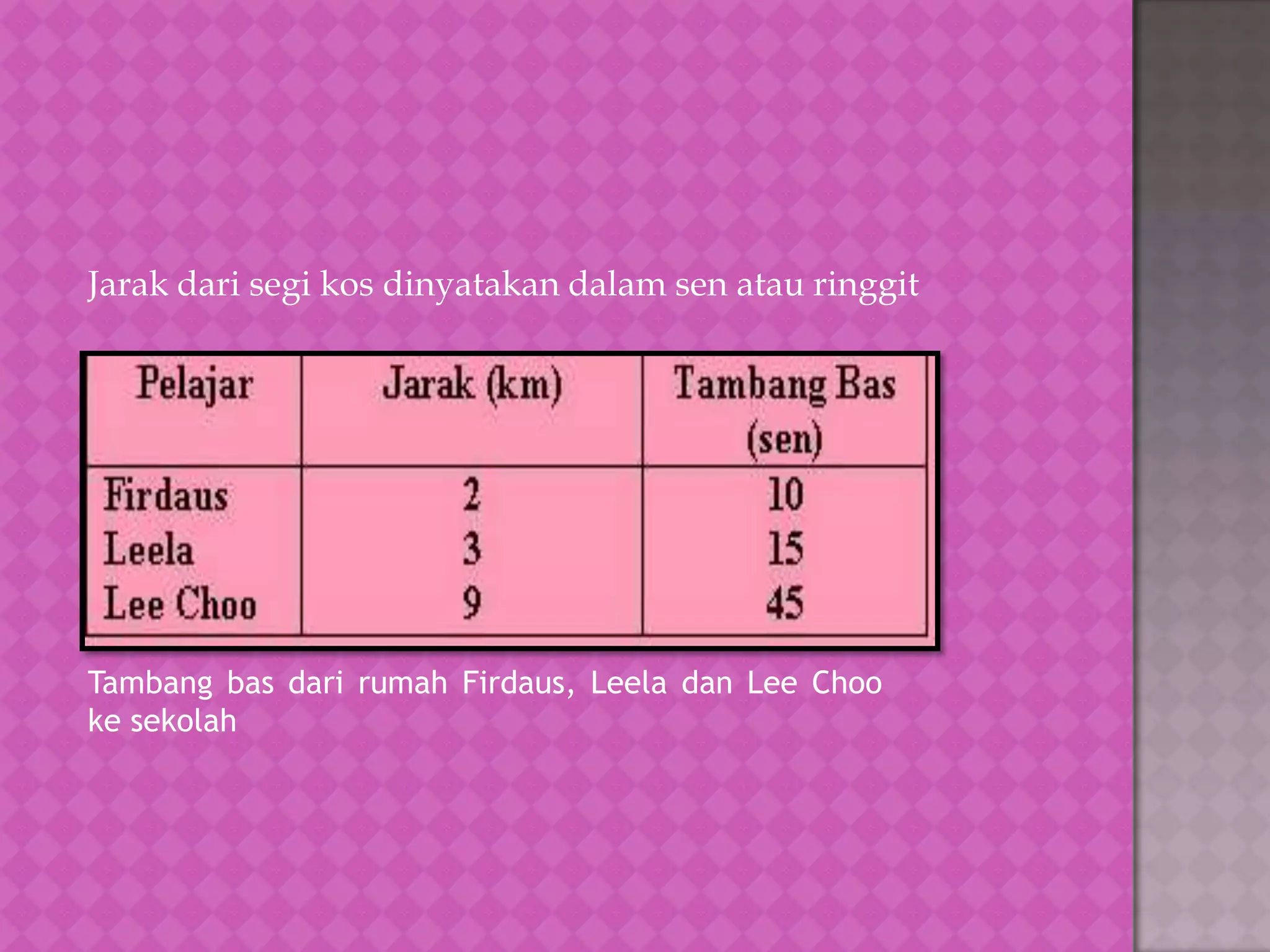 Skala Dan Jarak Pptx