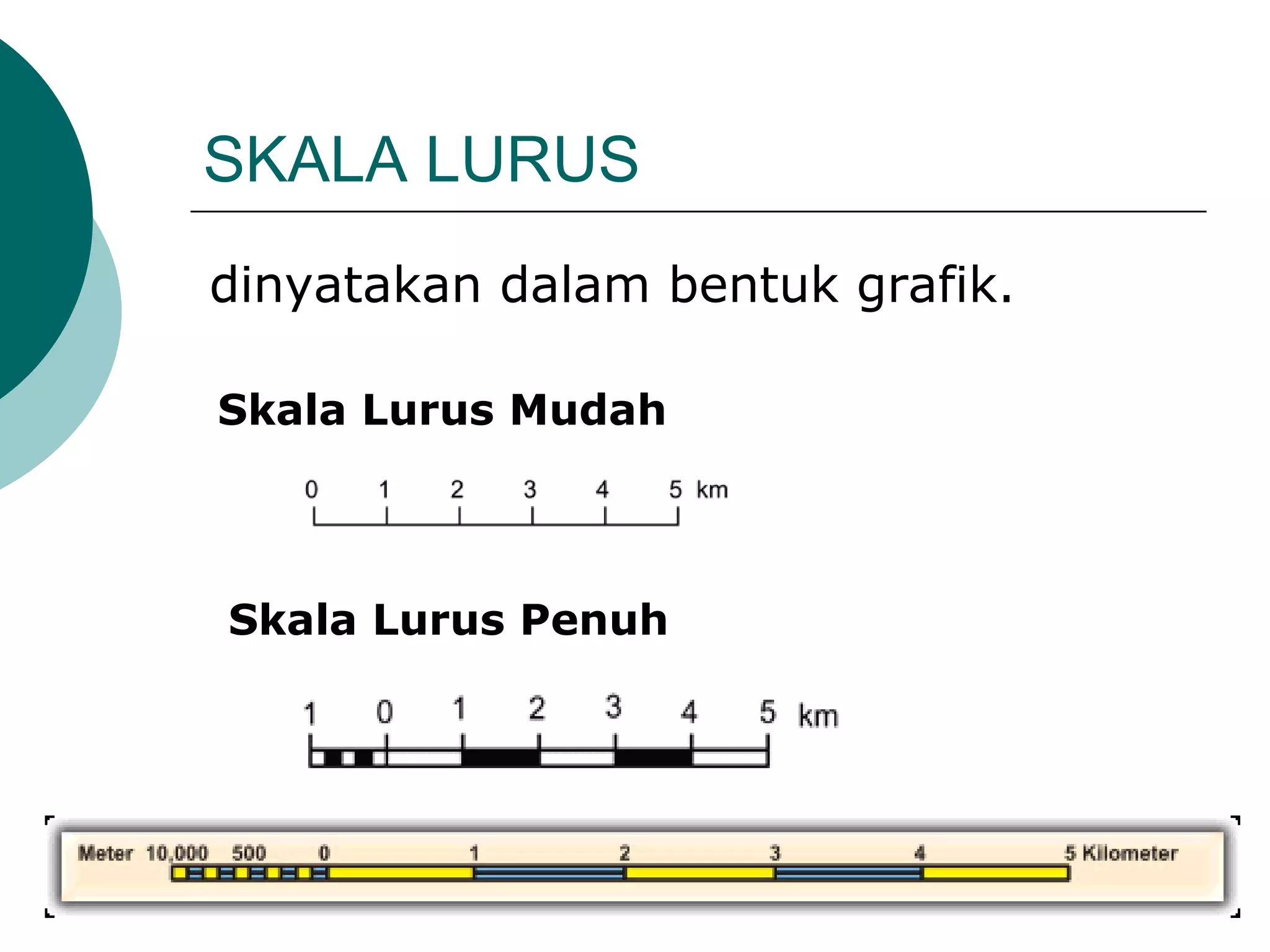 Skala Dan Jarak Ppt