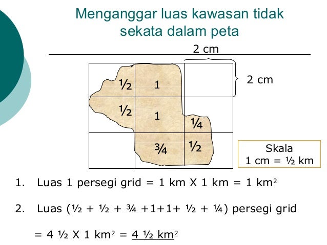 Skala Dan Jarak