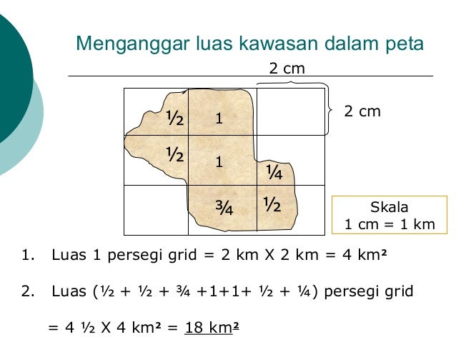 Skala Dan Jarak