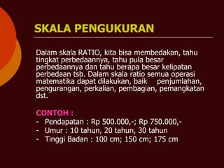 SKALA PENGUKURAN
Dalam skala RATIO, kita bisa membedakan, tahu
tingkat perbedaannya, tahu pula besar
perbedaannya dan tahu berapa besar kelipatan
perbedaan tsb. Dalam skala ratio semua operasi
matematika dapat dilakukan, baik penjumlahan,
pengurangan, perkalian, pembagian, pemangkatan
dst.
CONTOH :
- Pendapatan : Rp 500.000,-; Rp 750.000,-
- Umur : 10 tahun, 20 tahun, 30 tahun
- Tinggi Badan : 100 cm; 150 cm; 175 cm
 