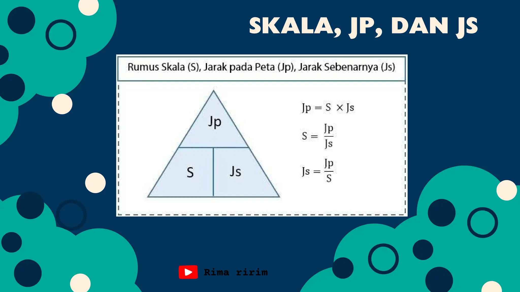 Menghitung skala, Jarak sebenarnya, dan jarakpada peta | PDF