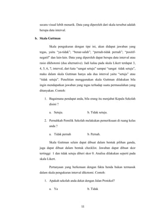 secara visual lebih menarik. Data yang diperoleh dari skala tersebut adalah 
berupa data interval. 
b. Skala Guttman 
Skala pengukuran dengan tipe ini, akan didapat jawaban yang 
tegas, yaitu “ya-tidak”; “benar-salah”; “pernah-tidak pernah”; “positif-negatif” 
dan lain-lain. Data yang diperoleh dapat berupa data interval atau 
rasio dikhotomi (dua alternative). Jadi kalau pada skala Likert terdapat 3, 
4, 5, 6, 7, interval, dari kata “sangat setuju” sampai “sangat tidak setuju”, 
maka dalam skala Guttman hanya ada dua interval yaitu “setuju” atau 
“tidak setuju”. Penelitian menggunakan skala Guttman dilakukan bila 
ingin mendapatkan jawaban yang tegas terhadap suatu permasalahan yang 
ditanyakan. Contoh: 
1. Bagaimana pendapat anda, bila orang itu menjabat Kepala Sekolah 
disini ? 
a. Setuju. b. Tidak setuju. 
2. Pernahkah Pemilik Sekolah melakukan pemeriksaan di ruang kelas 
anda ? 
a. Tidak pernah b. Pernah. 
Skala Guttman selain dapat dibuat dalam bentuk pilihan ganda, 
juga dapat dibuat dalam bentuk checklist. Jawaban dapat dibuat skor 
tertinggi 1 dan tidak setuju diberi skor 0. Analisa dilakukan seperti pada 
skala Likert. 
Pertanyaan yang berkenaan dengan fakta benda bukan termasuk 
dalam skala pengukuran interval dikotomi. Contoh: 
1. Apakah sekolah anda dekat dengan Jalan Protokol? 
a. Ya b. Tidak 
11 
 
