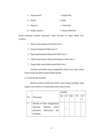 a. Sangat positif a. Sangat baik 
b. Positif b. Baik 
c. Negative c. Tidak baik 
d. Sangat negative d. Sangat tidak baik 
Untuk keperluan analisis kuantitatif, maka jawaban itu dapat diberi skor, 
misalnya: 
1. Setuju/selalu/sangat positif diberi skor 5. 
2. Setuju/sering/positif diberi skor 4. 
3. Ragu-ragu/kadang-kadang/netral diberi skor 3. 
4. Tidak setuju/hamper tidak pernah/negative diberi skor 2. 
5. Sangat tidak setuju/tidak pernah/diberi skor 1. 
Instrumen penelitian yang menggunakan skala Likert dapat dibuat 
dalam bentuk checklist ataupun pilihan ganda. 
a. Contoh bentuk checklist: 
Berilah jawaban pertanyaan berikut sesuai dengan pendapat anda, 
dengan cara memberi (Ö) tanda pada kolom yang tersedia. 
No Pertanyaan 
Jawaban 
SS ST RG TS ST 
S 
1 Sekolah ini akan menggunakan 
teknologi informasi dalam 
pelayanan administrasi dan 
akademik. 
Ö 
8 
 