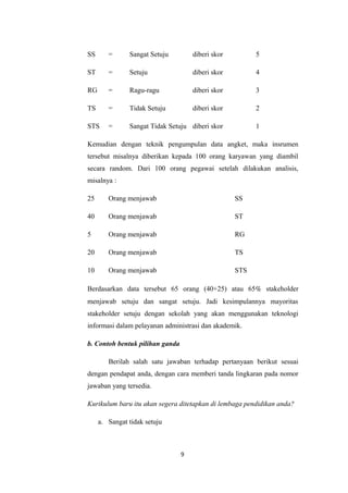 SS = Sangat Setuju diberi skor 5 
ST = Setuju diberi skor 4 
RG = Ragu-ragu diberi skor 3 
TS = Tidak Setuju diberi skor 2 
STS = Sangat Tidak Setuju diberi skor 1 
Kemudian dengan teknik pengumpulan data angket, maka insrumen 
tersebut misalnya diberikan kepada 100 orang karyawan yang diambil 
secara random. Dari 100 orang pegawai setelah dilakukan analisis, 
misalnya : 
25 Orang menjawab SS 
40 Orang menjawab ST 
5 Orang menjawab RG 
20 Orang menjawab TS 
10 Orang menjawab STS 
Berdasarkan data tersebut 65 orang (40+25) atau 65% stakeholder 
menjawab setuju dan sangat setuju. Jadi kesimpulannya mayoritas 
stakeholder setuju dengan sekolah yang akan menggunakan teknologi 
informasi dalam pelayanan administrasi dan akademik. 
b. Contoh bentuk pilihan ganda 
Berilah salah satu jawaban terhadap pertanyaan berikut sesuai 
dengan pendapat anda, dengan cara memberi tanda lingkaran pada nomor 
jawaban yang tersedia. 
Kurikulum baru itu akan segera ditetapkan di lembaga pendidikan anda? 
a. Sangat tidak setuju 
9 
 