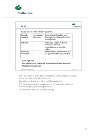 BASE

 • BASE passer bedre for store systemer

  Basically                     Hovedsakelig   Systemet skal i hovedsak være
  Available                     tilgjengelig   tilgjengelig, som følge av feil eller av
                                               oppgraderinger

  Soft State                                   Tilstand (på person) mellom to
                                               systemer er løsrevet.
                                               Innad riktig men til tider ikke i
                                               mellom
  Eventually-                                  Ha kontroll over systemene slik at vi
  Consistent                                   kan garantere et det blir konsistent



   • Splitt og hersk
   • Det handler om å ha kontroll (over det distribuerte systemet)
   • Global serialiserbarhet

 Skatteetaten – Skalerbare systemer                                                       29.02.2012   17




BA – Det betyr at noen deler av systemer kan ha ekstrem oppetid,
mens andre tar dette litt mer med ro.
Hensikten er å dele opp slik at det blir håndterbart
EC – i de systemene vi snakker om er det sekunder mellom at
tilstand blir propagert inn i systemene.
Vi bestemmer selv hvo fort sette skal gå.




                                                                                                            17
 