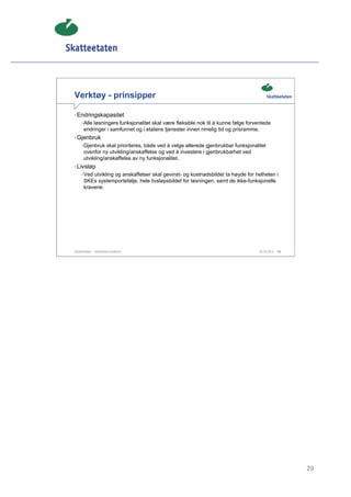 Verktøy - prinsipper

• Endringskapasitet
     • Alle løsningers funksjonalitet skal være fleksible nok til å kunne følge forventede
      endringer i samfunnet og i etatens tjenester innen rimelig tid og prisramme.
• Gjenbruk
     • Gjenbruk skal prioriteres, både ved å velge allerede gjenbrukbar funksjonalitet
      ovenfor ny utvikling/anskaffelse og ved å investere i gjenbrukbarhet ved
      utvikling/anskaffelse av ny funksjonalitet.
• Livsløp
     • Ved utvikling og anskaffelser skal gevinst- og kostnadsbildet ta høyde for helheten i
      SKEs systemportefølje, hele livsløpsbildet for løsningen, samt de ikke-funksjonelle
      kravene.




Skatteetaten – Skalerbare systemer                                                   29.02.2012   29




                                                                                                       29
 