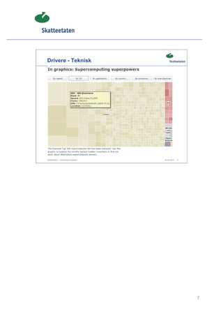 Drivere - Teknisk




Skatteetaten – Skalerbare systemer   29.02.2012   7




                                                      7
 