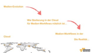 Medien-Evolution
Wie Skalierung in der Cloud
für Medien-Workflows nützlich ist…
Medien-Workflows in der
Cloud
Die Realität…
 
