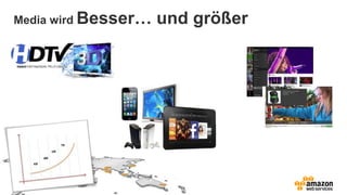 Media wird Besser… und größer
 
