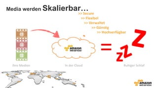 =z
Media werden Skalierbar…>> Secure
>> Flexibel
>> Verwaltet
>> Hochverfügbar
>> Günstig
Ihre Medien In der Cloud Ruhiger Schlaf
 