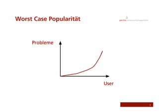 Skalieren einer Web Anwendung 