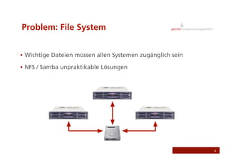 Skalieren einer Web Anwendung 