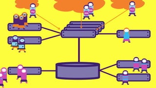 WWW   iPhone
iPad
       WWW
 