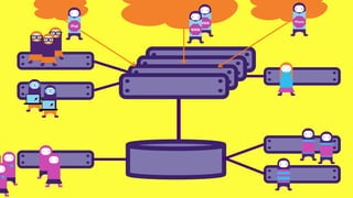 WWW   iPhone
iPad
       WWW
 