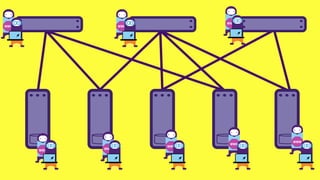 WWW
WWW               WWW




                                     WWW
                               WWW
                        WWW
      WWW   WWW
 