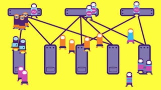 WWW   iPhone
iPad
       WWW
 