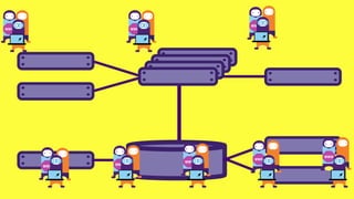 WWW
WWW               WWW




                                     WWW
                               WWW
                        WWW
      WWW   WWW
 