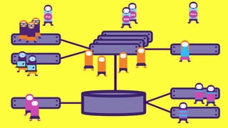 WWW   iPhone
iPad
       WWW
 