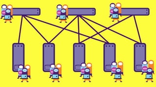 WWW
WWW               WWW




                                     WWW
                               WWW
                        WWW
      WWW   WWW
 