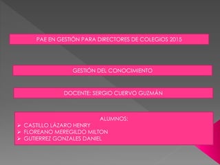 PAE EN GESTIÓN PARA DIRECTORES DE COLEGIOS 2015
GESTIÓN DEL CONOCIMIENTO
DOCENTE: SERGIO CUERVO GUZMÁN
ALUMNOS:
 CASTILLO LÁZARO HENRY
 FLOREANO MEREGILDO MILTON
 GUTIERREZ GONZALES DANIEL
 