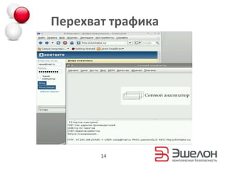 Перехват трафика
14
 