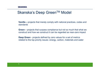 Skanska’s Deep GreenTM Model

Vanilla – projects that merely comply with national practices, codes and
standards

Green – projects that surpass compliance but not so much that what we
construct and how we construct it can be regarded as near-zero impact

Deep Green - projects defined by zero values for a set of metrics
related to the top priority issues: energy, carbon, materials and water




14
 