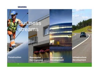 Business
         streams



Construction   Residential   Commercial    Infrastructure
               Development   Development   Development
        4
 