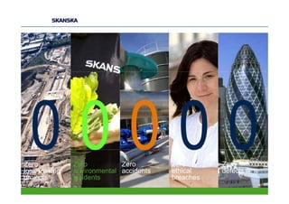 Zero          Zero          Zero        Zero       Zero
loss-making   environmental accidents   ethical    defects
projects      incidents                 breaches
        8
 