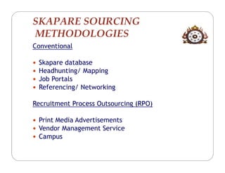 SKAPARE SOURCING
METHODOLOGIES
Conventional

   Skapare database
   Headhunting/ Mapping
   Job Portals
   Referencing/ Networking

Recruitment Process Outsourcing (RPO)

 Print Media Advertisements
 Vendor Management Service
 Campus
 
