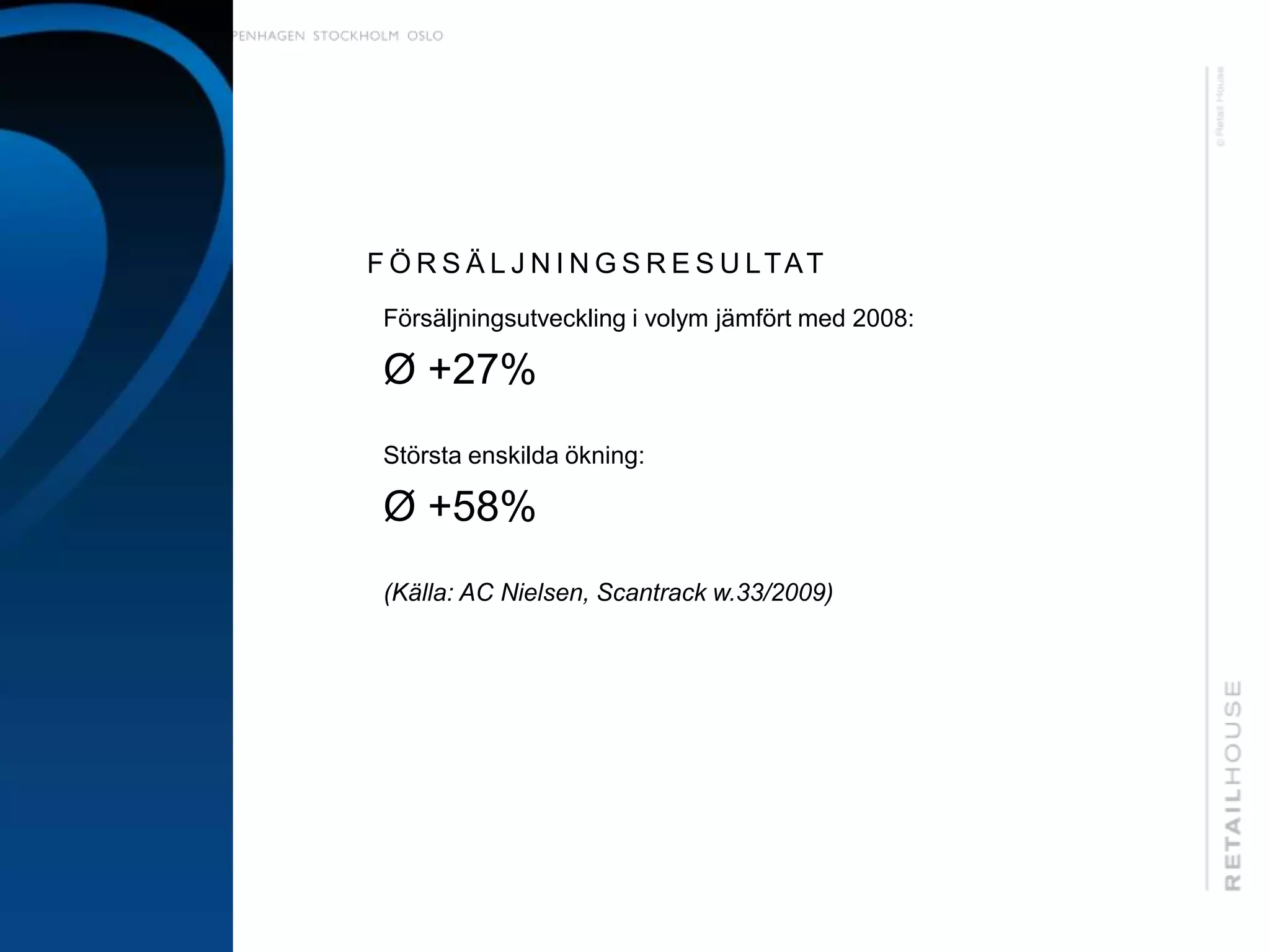 F Ö R S Ä L J N I N G S R E S U LTAT
Försäljningsutveckling i volym jämfört med 2008:
Ø +27%
Största enskilda ökning:
Ø +58%
(Källa: AC Nielsen, Scantrack w.33/2009)
 