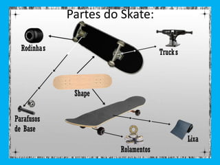 Partes do Skate:
 