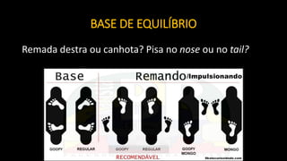 BASE DE EQUILÍBRIO
Remada destra ou canhota? Pisa no nose ou no tail?
 