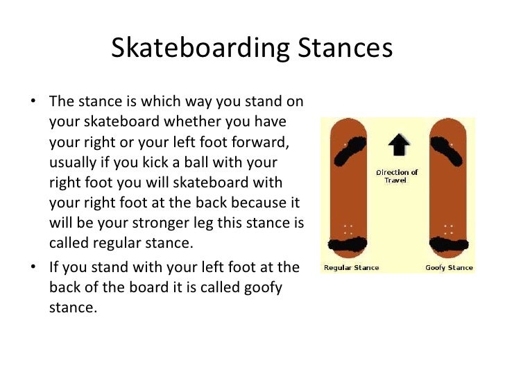 Skateboarding Fundamentals Skateboarding Fundamentals
