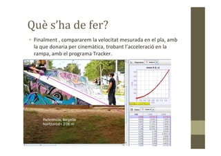 Què s’ha de fer?
• Finalment , compararem la velocitat mesurada en el pla, amb
la que donaria per cinemàtica, trobant l’acceleració en la
rampa, amb el programa Tracker.
3,06m
Referència, llargada
horitzontal= 3’06 m
 