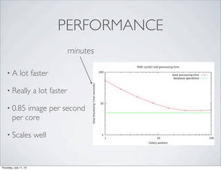 PERFORMANCE
• A lot faster
• Really a lot faster
• 0.85 image per second
per core
• Scales well
minutes
Thursday, July 11, 13
 