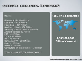 Eye Balls On Our Devices... (Devices sold) Devices iPhones Sold - 100 Million iPad Sold - 99.8 Million iPods Sold - 304 Million Blackberry Sold - 100 Million Samsung Galaxy Tablet - 2 MiIlion Android Devices 30 Million PS3 - 41 Million Xbox - 50 Million Wii - 71 Million Connected TV - 350 Million Roku - 1 Million Boxee - 1 Million Computers on the Internet - 1.8 Billion TOTAL - 2,949,800,000 Billion Viewers* *Based on manufacturers figures as of March 2011 SWAT’s Global Reach 2,949,800,000  Billion Viewers* 