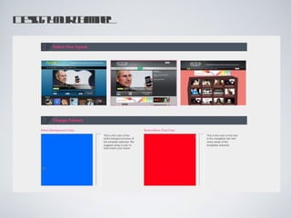 Design your channel 