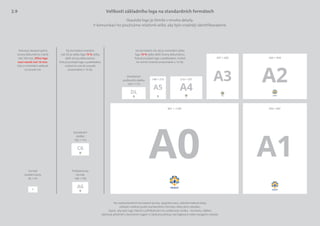 841 × 1189
A0
594 × 841
A1
420 × 594
A2
297 × 420
A3210 × 297
A4
148 × 210
A5
DL
A6
C6
Formát
kreditní karty
85 × 55
Standardní
podlouhlá obálka
220 × 110
Pohlednicový
formát
148 × 105
Standardní
obálka
162 × 114
Velikosti základního loga na standardních formátech
Skautské logo je členité s mnoha detaily.
V komunikaci ho používáme relativně velké, aby bylo snadněji identifikovatelné.
Na nestandardních formátech (pruhy, atypické tvary, velkoformátové tisky)
odhadni velikost podle standardního formátu nebo jeho násobku.
Zajisti, aby bylo logo čitelné s přihlédnutím ke vzdálenosti diváka i kontextu sdělení
(dárkový předmět s decentním logem si žádá jiný přístup než bigboard nebo navigační cedule).
Pokud je alespoň jedna
strana dokumentu menší
než 100 mm, šířka loga
není menší než 10 mm.
Více o minimální velikosti
na straně 2.8.
Na formátech A5–A0 je minimální výška
loga 10 % výšky delší strany dokumentu.
Pokud použiješ logo s podkladem, můžeš
ho mírně zmenšit (maximálně o 10 %).
Na formátech menších
než A5 je výška loga 15 % výšky
delší strany dokumentu.
Pokud použiješ logo s podkladem,
můžeš ho mírně zmenšit
(maximálně o 10 %).
2.9
 