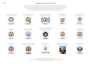 SKAUT SKAUT.CZ
Vymazat symbol psa nebo
ho nahradit jiným symbolem
Překrývat logo jiným symbolem
(tvorba indexů apod.)
Používat v logu
jiné písmo
Bezdůvodně měnit
barevnost
Vytvářet pod logem stíny a jiné efekty
(zaniká oko psa a dělící mezery)
Vytvářet a používat logo
v obrysových linkách
Vytvářet si vlastní jednobarevné logo
(symbol psa musí být vždy tmavý
na světlém pozadí – štítu)
Deformovat logo
Stejná pravidla platí i pro horizontální variantu loga.
Merchandising je jedinou oblastí, ve které se mohou porušit zde uvedená pravidla.
V ní se každý návrh posuzuje individuálně.
Měnit proporce
jednotlivých prvků
Porušovat předepsanou
kompozici
Aplikovat na logo průhlednost
(výjimkou je ochranný vodoznak)
Používat logo k maskování
fotograﬁe
Zasahovat do ochranné zóny,
vytvářet přílepky a extenze loga
Přidávat další symboly
na pozadí loga
Spojovat symboly nebo jiná
loga do jednoho celku
Nepřípustné způsoby úpravy loga
Logo je náš základní identifikační prvek. V ojedinělých případech jej můžeme upravovat,
ale chceme se vyhnout takovým způsobům úpravy, které zhoršují jeho rozpoznatelnost,
oslabují ho nebo dokonce poškozují. K logu přistupujeme s respektem, abychom
dlouhodobě udrželi jednotnou, jasnou a kvalitní prezentaci skautingu.
2.12
 