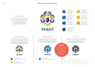 Dvoubarevná verze Jednobarevná verze Černá verze
Vhodná varianta při omezeném použití barev,
např. tisk PANTONE, nátěry, lepení fólií apod.
Jedná se o případy, kdy plnobarevná verze není možná
z technologických nebo ekonomických důvodů.
Tato verze je dostupná pouze na vyžádání.
Vhodná varianta při omezeném použití na jednu barvu
z technologických nebo ekonomických důvodů
(např. ražba metalickou fólií, dekorace, značkování apod.).
Tato verze je dostupná pouze na vyžádání.
Vhodná varianta při černobílém tisku nebo jiných
tiskařských a speciálních technikách (ražba, emboss,
gravírování, výroba šablon apod.).
Tato verze je dostupná pouze na vyžádání.
Barevné verze členitého loga
Plnobarevná verze
PANTONE 7685 C
ORACAL fólie 050 Lesk, 049 Mat
PANTONE 130 C
ORACAL fólie 019 Lesk/Mat
PANTONE 7685 C
ORACAL fólie 050 Lesk, 049 Mat
CMYK 77-45-0-5
RGB 57-120-180
HEX #3979B5
PANTONE 7683 C, U
CMYK 80-52-0-7
RGB 50-107-170
HEX #336CAA
PANTONE 7684 C, U
CMYK 85-60-0-10
RGB 37-92-158
HEX #255C9E
PANTONE 7685 C, U
CMYK 85-67-0-25
RGB 40-72-133
HEX #294885
PANTONE 7686 C, U
CMYK 0-27-90-0
RGB 250-192-30
HEX #FCC11E
PANTONE 7408 C, 109 U
CMYK 0-35-100-0
RGB 248-178-0
HEX #F9B200
PANTONE 7549 C, 116 U
CMYK 0-45-100-0
RGB 245-158-0
HEX #F49E00
PANTONE 137 C, 123 U
1
2
3
4
5
6
7
2
2
1
3
7 7
6 6
75
5 7
6
55
6
3
4
4
1
PANTONE® Systém vzorků přímých barev. PANTONE® je registrovaná obchodní
značka společnosti PANTONE®, Inc.
C – Coated Povrchově upravený papír od výrobce (např. lesklá nebo matná křída)
U – Uncoated Povrchově neupravovaný papír (vysoká savost, např. novinový papír)
ORACAL Obchodní značka výrobce samolepicích fólií pro řezanou reklamu.
Při výběru u jiných dodavatelů vybírej fólii podle vzorníku PANTONE®.
Hodnoty barev pro veškerý plnobarevný tisk
(CMYK, PANTONE) a zobrazení na obrazovkách,
displejích a při projekci (RGB). Při hledání
vhodného pigmentu pro malování a natírání
vycházej ze vzorníku PANTONE.
Volně dostupná verze ke stažení.
POZOR!
Jednobarevné verze loga
mají jinou kresbu než barevné.
Mezi lilií a trojlístkem je větší
mezera, aby se symboly
od sebe více odlišily.
U vícebarevných verzí tento
rozdíl zajišťuje kontrast
žluté a modré.
3.2
 