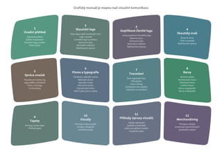 1
Úvodní přehled
Typy komunikace
Systém označování
Srovnání loga a znaku
Psaní názvů
5
Správa značek
Pravidla pro tvorbu log
Loga oddílů a středisek
Práce s více logy
Co-branding
6
Písmo a typografie
Titulkové a základní písmo
Náhradní písma
Speciální znaky
Hierarchie písem
Zvýrazňování textu
SKAUT jako slovní značka
7
Tvarosloví
Proč organické tvary
Plné plochy
Linky a obrysy
Kompozice více objektů
Tvarosloví ve vizuálech
8
Barvy
Barevné palety
Kombinování barev
Překrývání barev
Vrstvení barev
Barvy a typografie
Barvy a fotografie
9
Tapety
Principy tvorby tapet
Přehled tapet
10
Vizuály
Principy tvorby vizuálů
Vizuály s fotografií
Grafické vizuály
11
Příklady úpravy vizuálů
Ukázky vybraných
plakátů a materiálů
před a po aplikaci nového
vizuálního stylu
12
Merchandising
Principy a ukázky
označování upomínkových
předmětů a dárků
2
Skautské logo
Popis loga a jeho barevných verzí
Logo a pozadí
Umístění loga na stránce
Ochranné zóny
Minimální velikosti
Nepřípustné úpravy
4
Skautský znak
Barevné verze
Znak na pozadí
Nepřípustné úpravy
3
Doplňkové členité logo
Limity používání členitého loga
Barevné verze
Ochranné zóny
Minimální velikosti
Nepřípustné úpravy
Grafický manuál je mapou naší vizuální komunikace
 