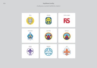 Doplňkové značky
Značky jsou součástí balíčků ke stažení
Vodní skauti
Vlčata Světlušky Roveři a rangers
Lesní škola Lesní kurz
WOSM WAGGGS ISGF
5.5
 