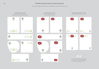 Udržuj mezi logy největší možnou vzdálenost, aby nestála vedle sebe.
Příklady kompozice log na různých formátech
LOGO
AKCE
LOGO
AKCE
LOGO
AKCE
Skautské logo na 1. místě
Umísti logo na nejprestižnější pozici:
nahoře, vlevo nahoře anebo vpravo dole.
Skautské logo na 2. místě
Umísti logo v dolní části formátu jako
protiváhu hlavního loga.
Skautské logo jako jedno z mnoha
Postačí, když udržíš mezi nimi odstup.
Na těchto pozicích mohou být doplňková
loga (strana 5.5) nebo loga ze sloupců B–E
podle klasiﬁkace log (strana 5.1).
Logo 2 Logo 3
Logo 2 Logo 3
Logo 2Logo 3
Logo 2Logo 3
Logo 2Logo 3
Logo 2 Logo 3
Logo 2 Logo 3
Logo 2
Logo 2
LOGO
AKCE
LOGO
AKCE
LOGO
AKCE
LOGO
AKCE
LOGO
AKCE
Logo 2
Logo 2
LOGO
AKCE
LOGO
AKCE
5.7
 