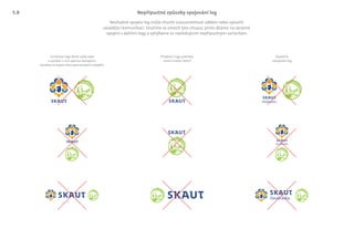 Umísťovat loga těsně vedle sebe
a vytvářet z nich pevnou kompozici.
Vyvolává to dojem dvou partnerských subjektů.
Přidávat k logu jednotky
slovní značku SKAUT
Zbytečné
zdvojování log
Nepřípustné způsoby spojování log
Doubravka
Doubravka
Doubravka
Nevhodné spojení log může zhoršit srozumitelnost sdělení nebo vytvořit
zavádějící komunikaci. Snažíme se omezit tyto situace, proto dbáme na správné
spojení s dalšími logy a vyhýbáme se následujícím nepřípustným variantám.
5.8
 