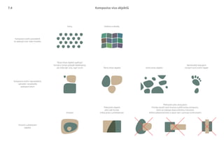 Kompozice více objektů
Kompozice tvořící pravidelně
se opakující vzor nebo mozaiku
Kompozice tvořící nepravidelná,
nahodilá i nenahodilá
seskupení ploch
Nenahodilé seskupení
různých tvarů tvořící objekt
Vrstvení a překrývání
objektů
Vrstvení
Vzory
Těsný shluk objektů
Těsný shluk objektů vyplňující
formát (v tomto případě obdélníkový,
ale může být i jiný, např. kruh) Volný shluk objektů
Schéma a tabulky
Překrývání objektů
přes celý formát.
Citlivá práce s průhledností.
Překrývání přes okraj ploch.
Průniky vytváří ostré hranice a příliš tvrdou kompozici,
která se vzdaluje doporučenému tvarosloví.
Křížení připomíná kolizi a skaut není z principu konfrontační.
7.4
 