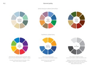 Výchozí barvy pro veškerou komunikaci.
Doplňkové a účelové barvy
Logo používá kontrastní barvy,
aby vyniklo mezi ostatními méně zářivými barvami.
Základní barvou slovní značky SKAUT
je nejtmavší modrá.
5
Barevná
paleta loga
Barevné palety
Pestré barvy jsou signálními barvami upozornění, zákazů,
doporučení apod. Slouží především v infograﬁce a navigaci.
Tuto paletu můžeš použít také pro komunikaci s dětmi.
Jinak s ní šetři a pracuj s ní opatrně.
Bílá je základní podkladovou barvou.
Symbolizuje čisté plátno, počátek, kdy začínáme tvořit.
Vyhýbej se černé barvě. Používej ji z ekonomických
a technologický důvodů, nebo když chceš zvýšit čitelnost
malého textu. Zamysli se, jestli nelze použít
nějaký tmavší barevný odstín.
1
Zklidňující
Kamenná
Vzdušná
3
Přírodní
Zemitá
Tradiční
2
Hřejivá
Lidská
Pastelová
4
Pestrá
Aktivující
Živá
6
Bílá a šedá
8.2
 