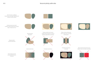 Barevné plochy vedle sebe
Barevné plochy oddělené
mezerou jsou výrazným identiﬁkačním
prvkem vizuální identity
Kombinuj barevnost ploch
na bílém nebo plnobarevném pozadí.
Vyber vhodný kontrast.
Nedoporučené
varianty překrývání
Další nedporučované
varianty graﬁcké práce
s barvami
Barevné přechody Používání černé barvy
Používání černé barvy
na pozadí
Překrývání přes
okraj ploch
Křížení může symbolizovat
kolizi a skaut není z principu
konfrontační
Průniky vytváří ostré hranice
a příliš tvrdou kompozici, která se
vzdaluje organickému tvarosloví
Velmi výrazné barevné kontrasty.
Raději zvolte tlumenější kombinace.
8.5
 