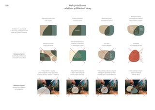 Překrývání barev
s efektem průhledosti barvy
Průhlednost je vhodná
u vektorové graﬁky při tvorbě
tapet na pozadí a schémat
Překrývat mnoho
prvků přes sebe
Volit kontrastní barvy.
Překrytí se neprojeví
a vypadá jako chyba
Překrývání barev přes
celý formát
Překrývání barev
samostatných ploch
Překrývání barev
samostatných objektů
jako schéma s textem
Nedoporučujeme
používat průhlednost
na fotograﬁích
Nedoporučujeme
nadužívat průhlednost
ve vizuální komunikaci
Příklad vhodného
umístění textu
Poloprůhledná plocha
přes fotograﬁi snižuje výpovědní
hodnotu obrazu, zakrývá a maskuje.
Poloprůhledná plocha
s textem přes fotograﬁi
zhoršuje jeho čitelnost.
Poloprůhledná plocha s logem
nebo jiným graﬁckým prvkem
zhoršuje jeho rozpoznatelnost.
Ihin intese
estium moerunu
licasdam o esilic vivivite
itili sedentilis, quam macidela
nessilicas conos, quitam tam
ad conesti enare, quis
etiusquam dienatua ditilis
bonculium intra.
www.skaut.cz
Aplikovat
průhlednost na text
Psát přes
hranice objektů
Překrývání barevných
ploch komplikuje
celkový obraz.
Plocha
určená
pro text
Plocha
určená
pro text
Plocha
určená
pro text
Ihin intese
estium moerunu
licasdam o esilic vivivite
itili sedentilis, quam
macidela nessilicas conos,
quitam tam ad conesti
enare.
Ihin intese
estium moerunu
licasdam o esilic vivivite
itili sedentilis, quam
macidela nessilicas conos,
quitam tam ad conesti
enare.
Ihin intese
estium moerunu
licasdam o esilic vivivite
itili sedentilis, quam
macidela nessilicas conos,
quitam tam ad conesti
enare.
TITULEK
8.6
 